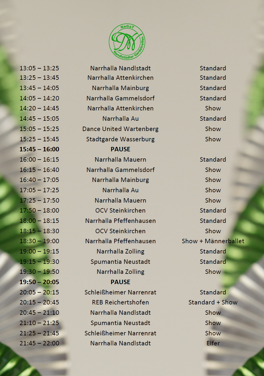 Nagat Zeitplan 2026 final